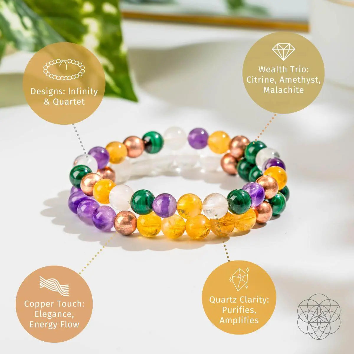 Powerhouse of Wealth Manifestation - Crystal Quartet Bracelet Set Conscious Items