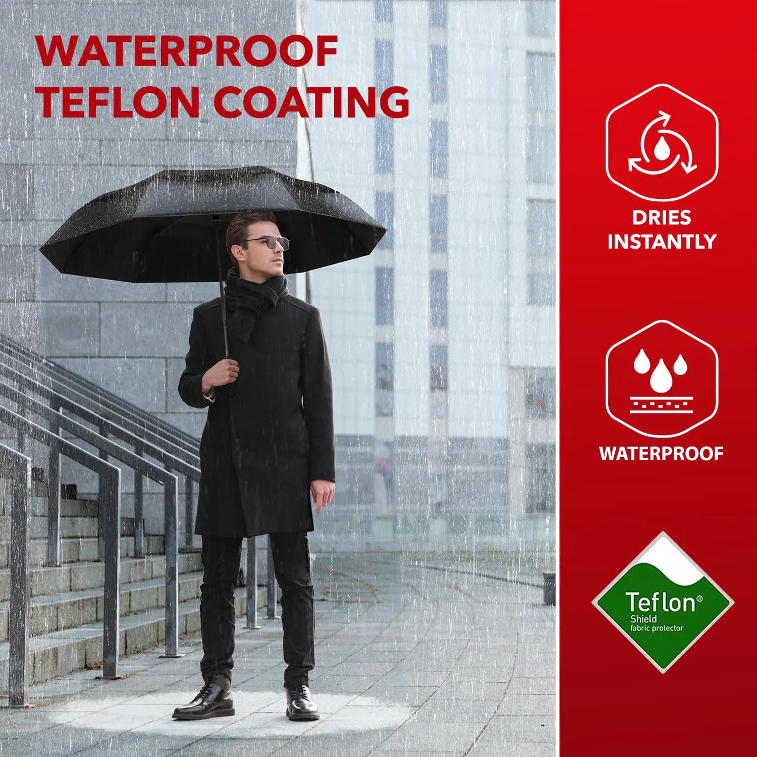 Repel Umbrella Windproof Travel Umbrella - Auto Open & Close, Compact & Durable - Vivareflex Online