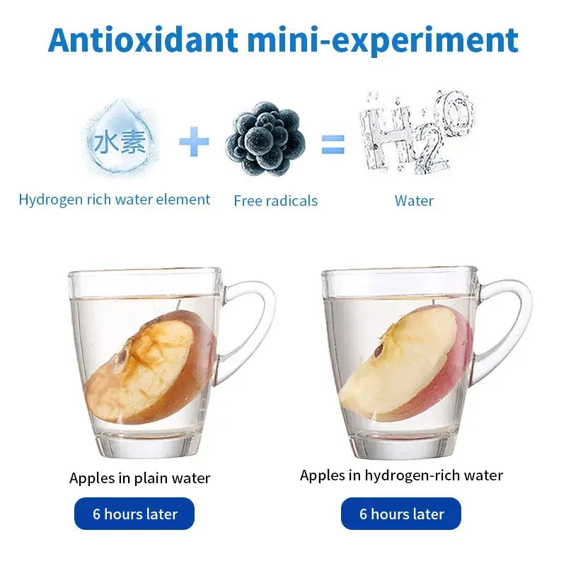 Tasse électrique riche en hydrogène de 420 ml