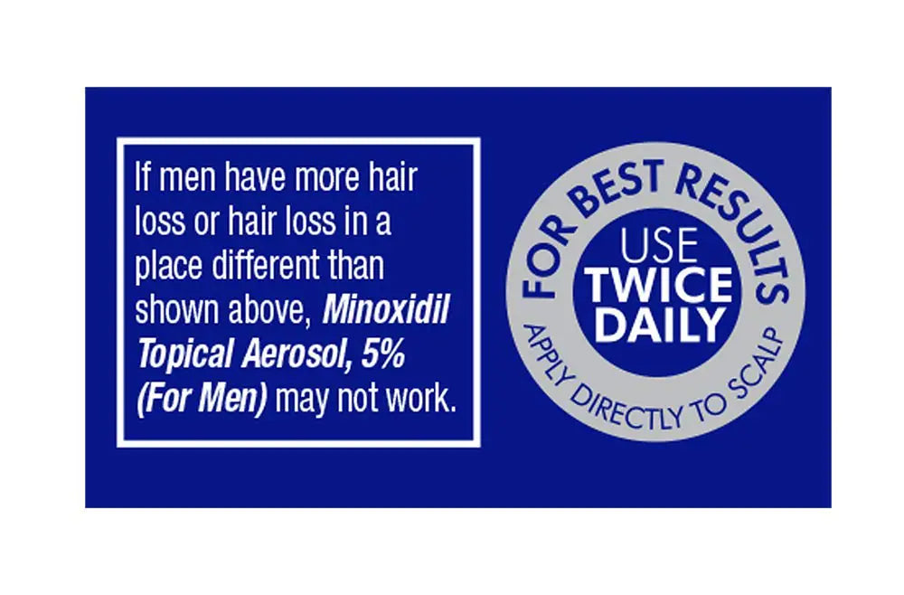 Taro Minoxidil Topical Aerosol Foam, 5%, Hair Regrowth Treatment for Men, 2.11 oz 2.11 Ounce (Pack of 1) - Vivareflex Online