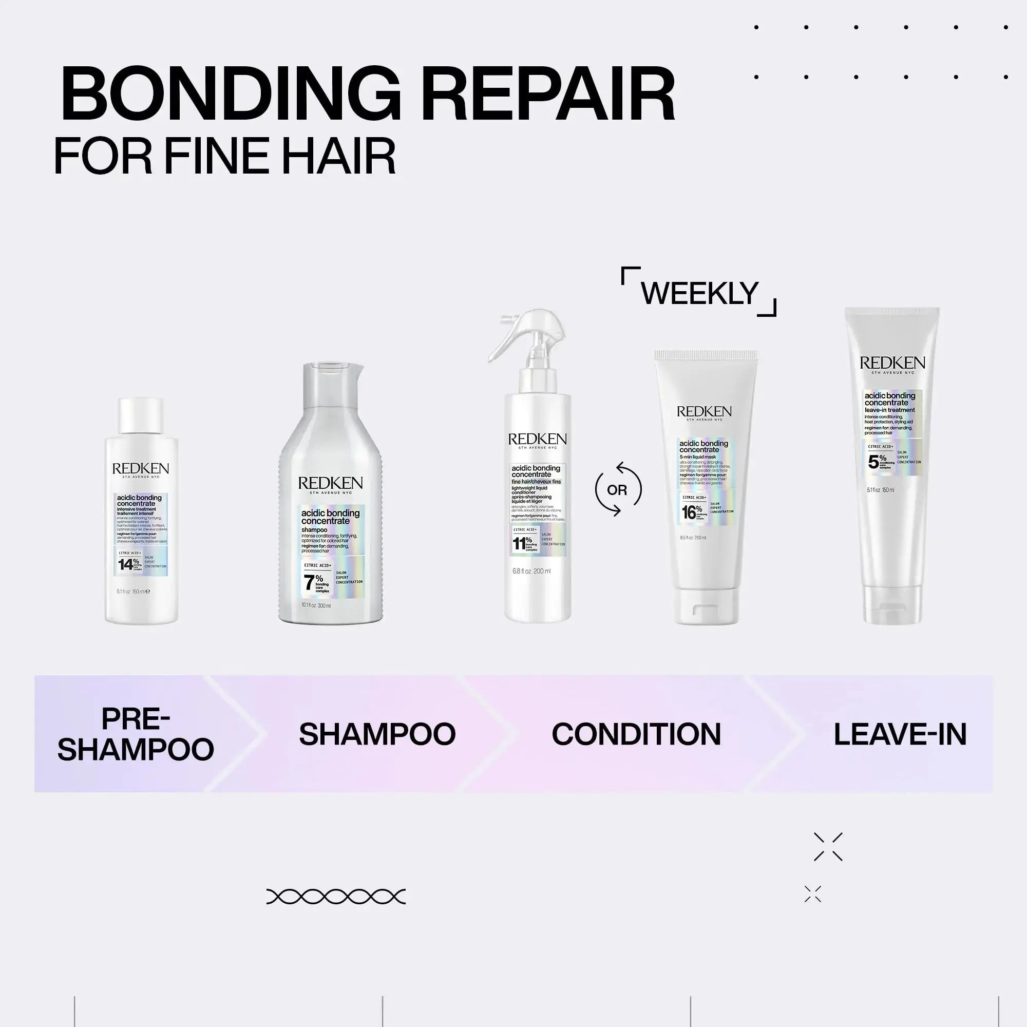 Bonding Hair Mask for Dry, Hair Repair_Vivareflex_Online