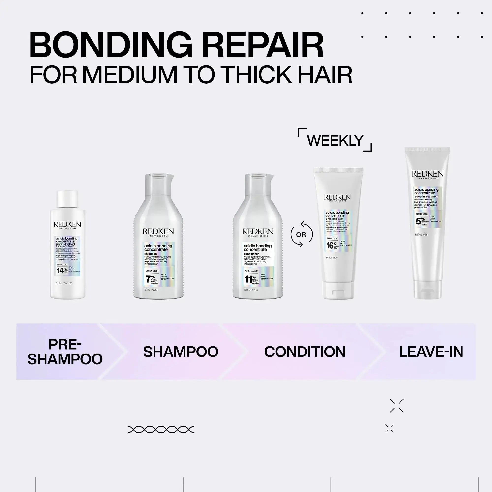 REDKEN Bonding Hair Mask for Dry, Damaged Hair Repair - Hydrating_Vivareflex_Online