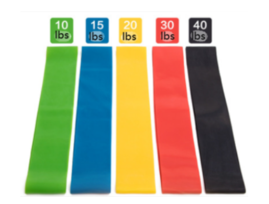 Resistance Band Latex_Vivareflex_Online