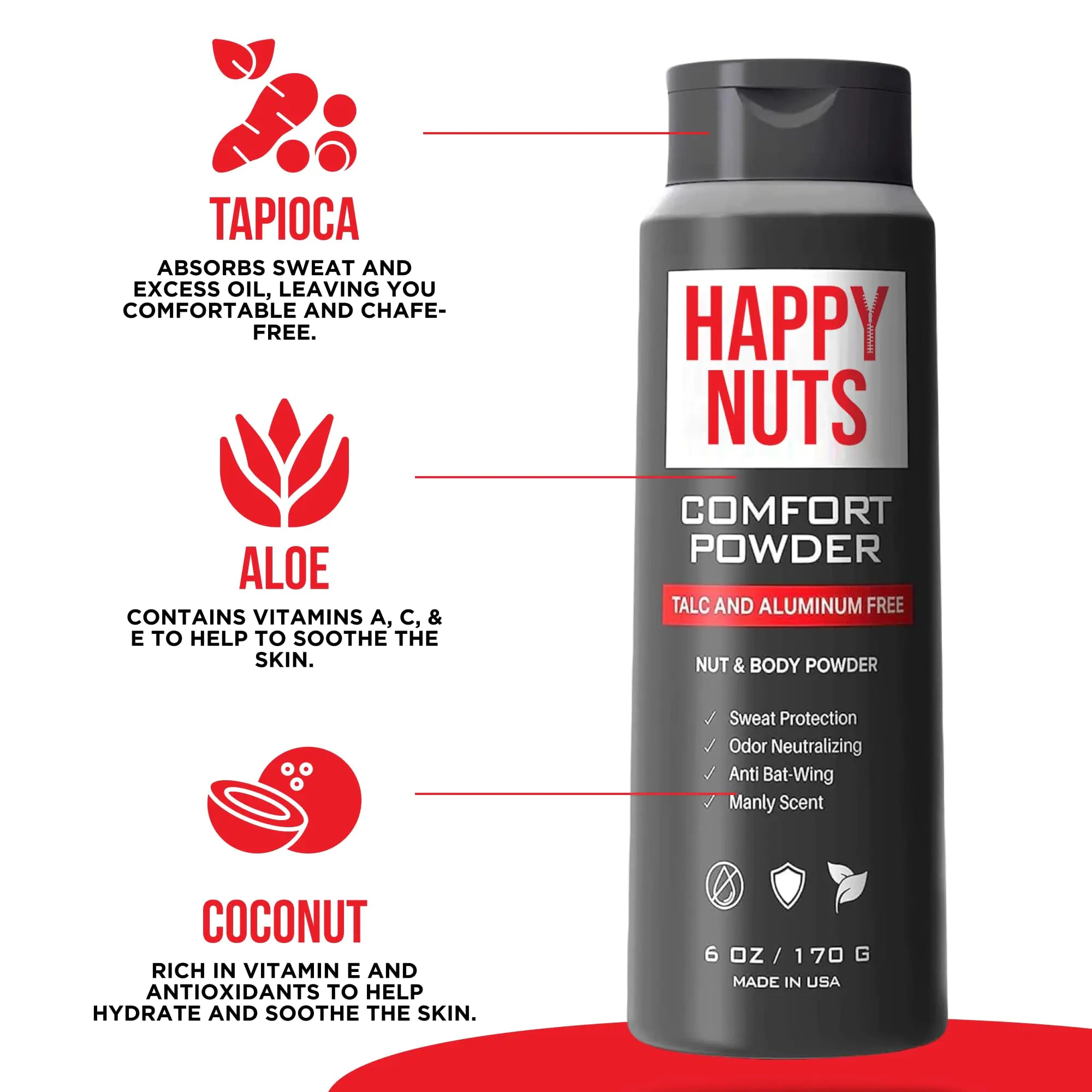 Happy Nuts Comfort Powder - Anti-Chafing, Sweat Defense & Odor Control for the Groin, Feet, and Body - Body Powder for Men (2 PACK) 6 Ounce (Pack of 2) Original