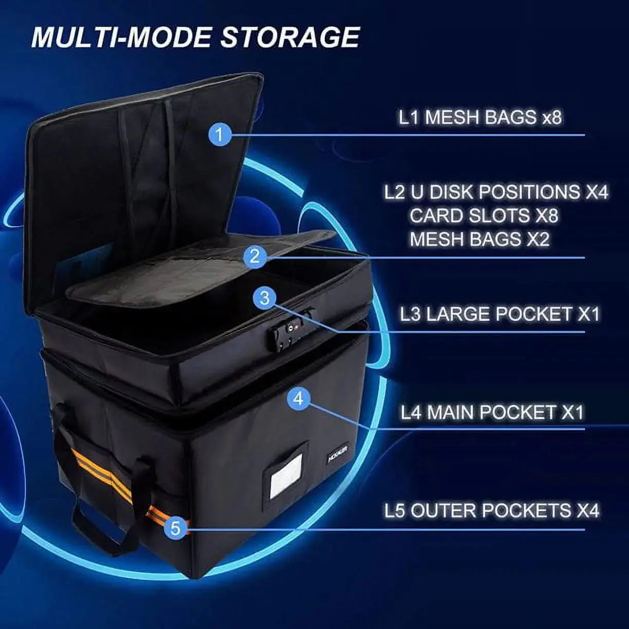 SafeFile Fireproof Organizer with Lock Vivareflex Online