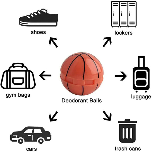 Sneaker Deodorizer Balls, Shoe Deodorant Balls for Sneakers,Gym Bags and Lockers Odor Eliminators Ball 6 Pack Fresh Sport - Vivareflex Online