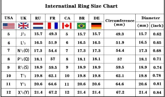 Solid Polished Stainless Steel Men Ring Band Biker Men Signet Ring Finger Jewelry famous designer black rings for men Vivareflex Online