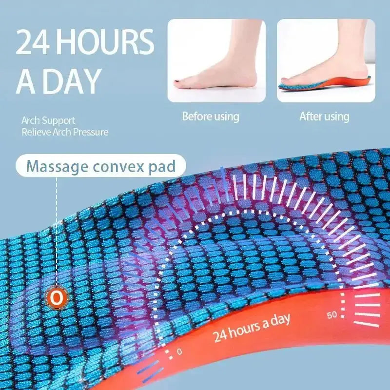 Sport Shoes Insoles For Men/Women Vivareflex Online