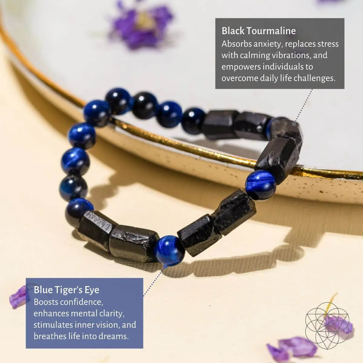 Stress Less - Aura Protection Bracelet Conscious Items
