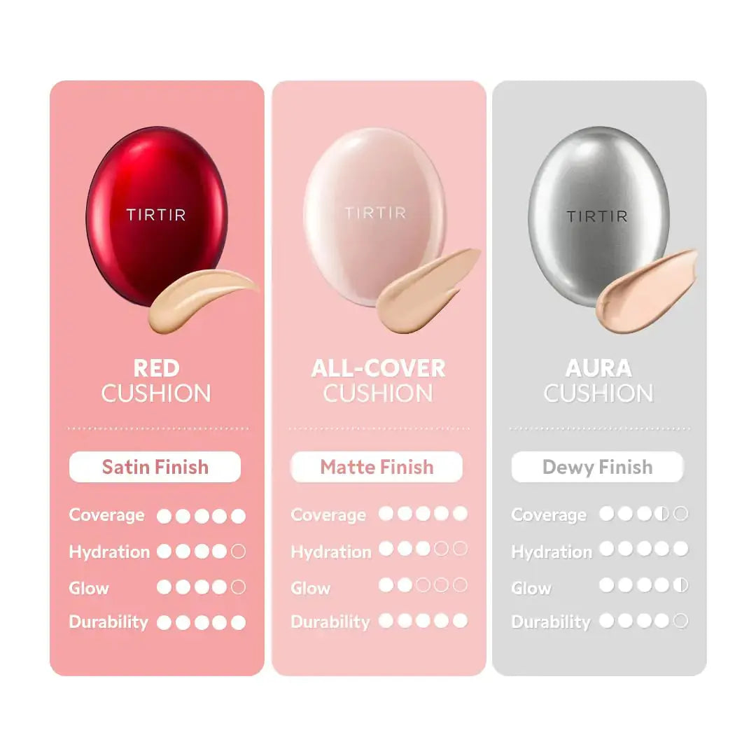 TIRTIR Mask Fit All Cover Pink Cushion Foundation - Vivareflex Online