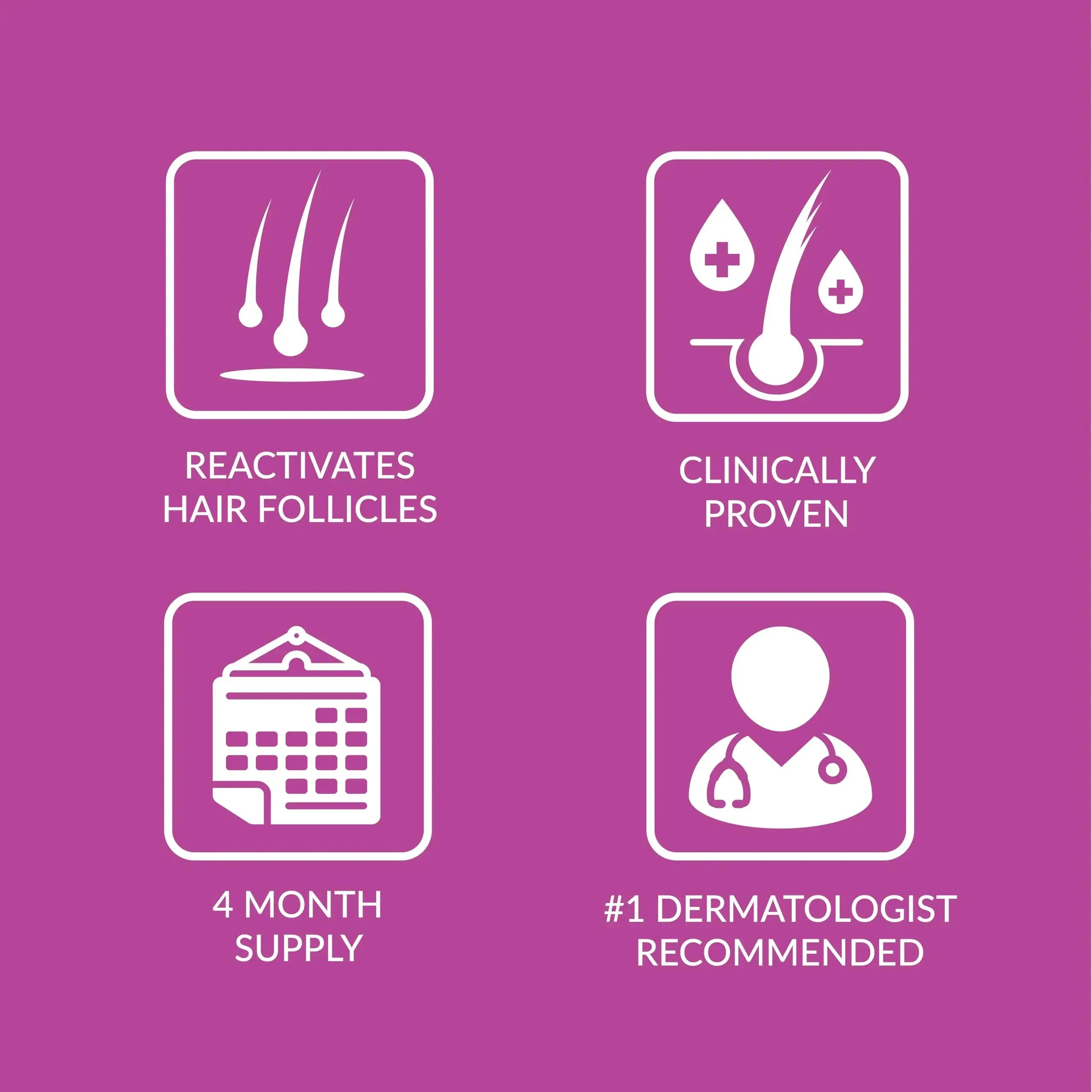 Minoxidil Topical Aerosol Foam, 5%, Hair Regrowth Treatment_Vivareflex_Online
