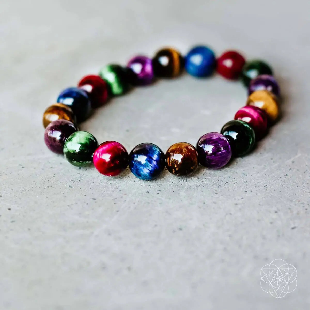 The Bracelet of Resolve Conscious Items