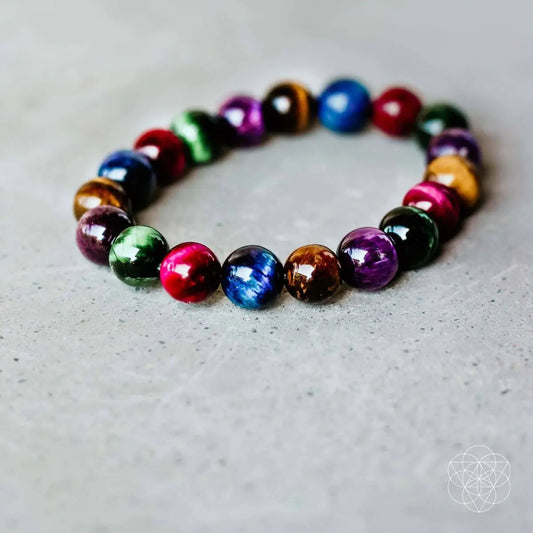 The Bracelet of Resolve Conscious Items