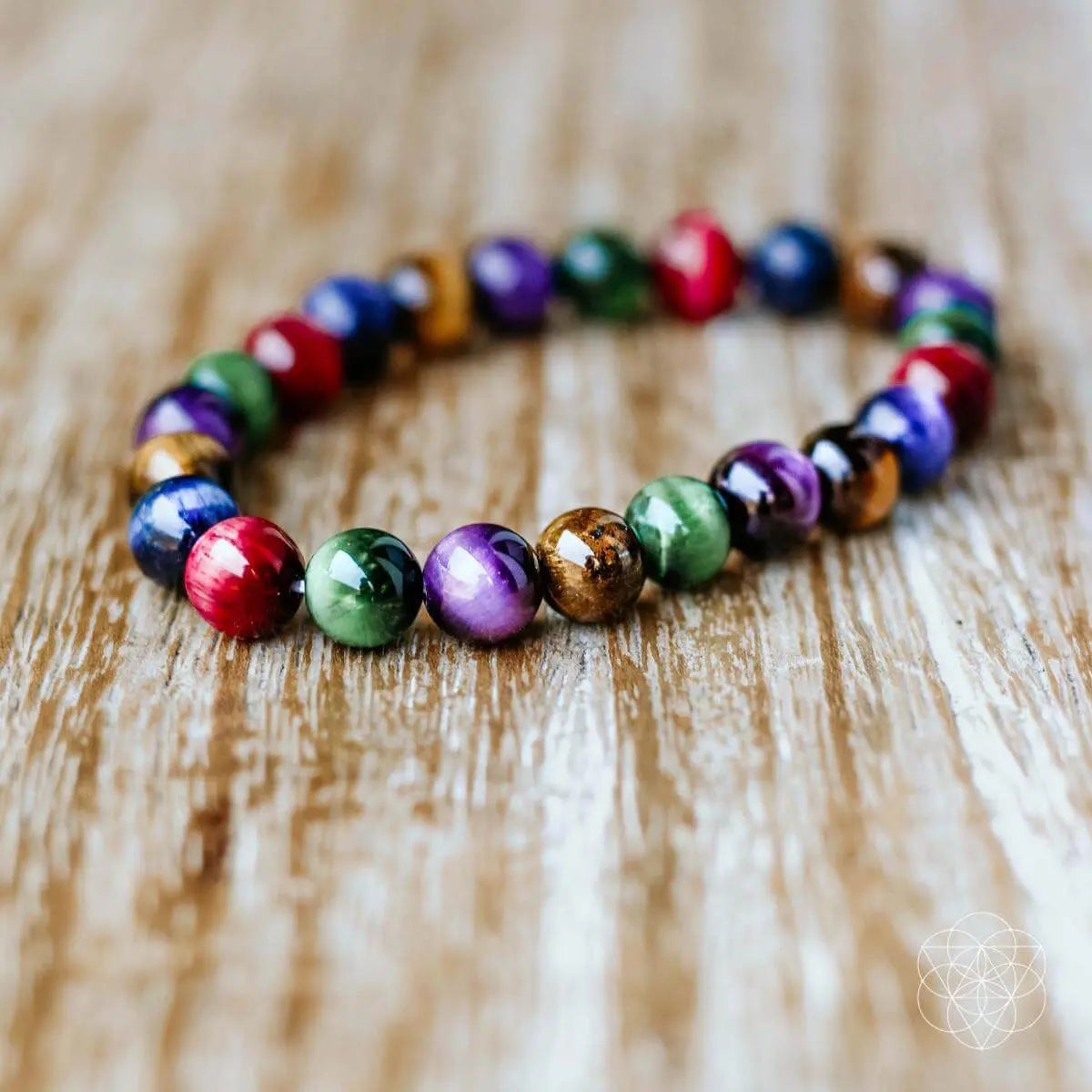 The Bracelet of Resolve Conscious Items