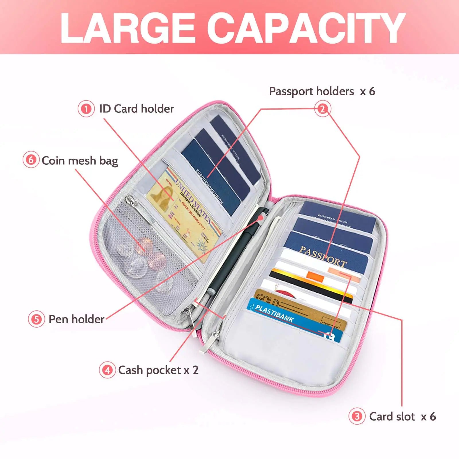 Travel Document Organizer Credit Cards_Vivareflex Online