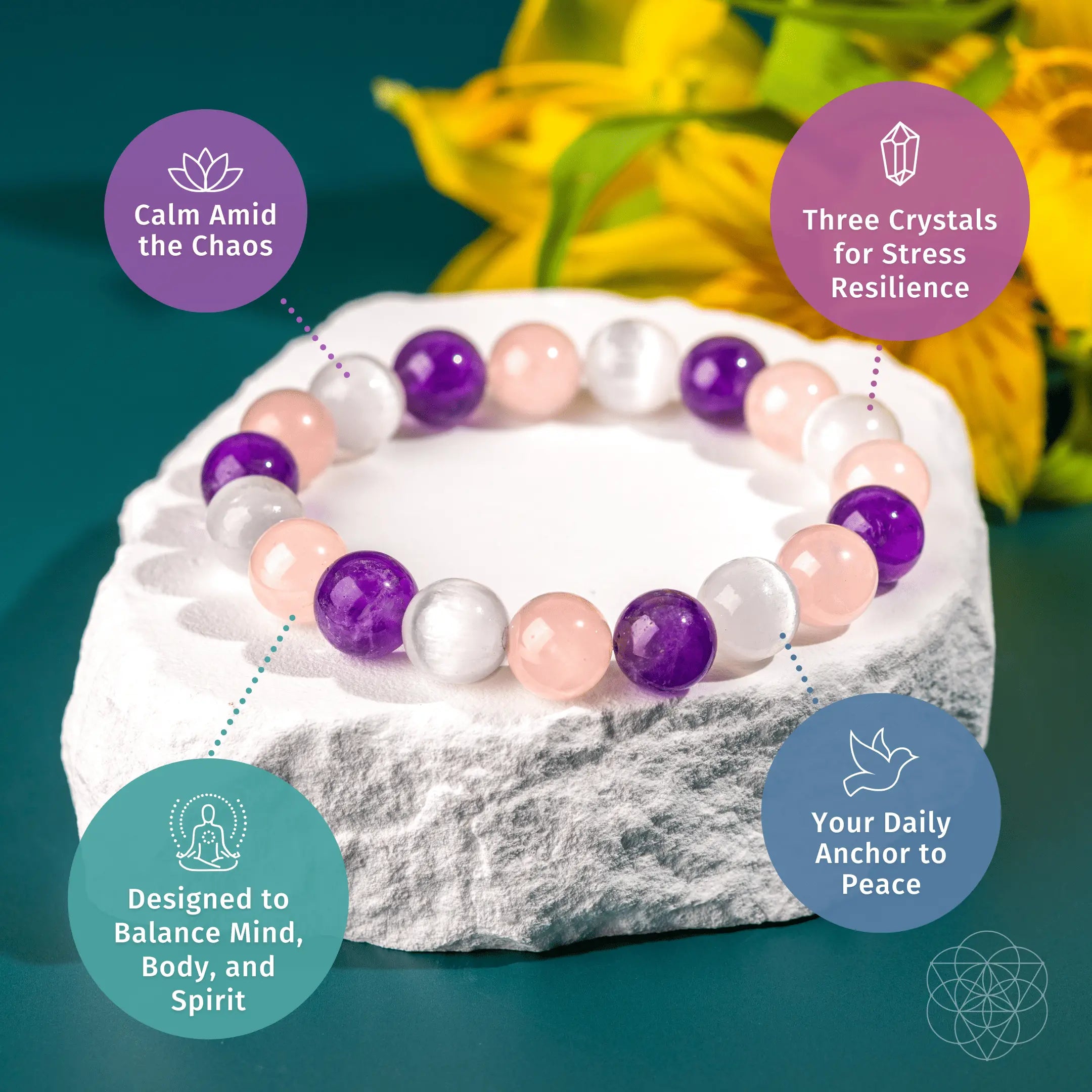 Trinity Bracelet of Stress Resilience Conscious Items