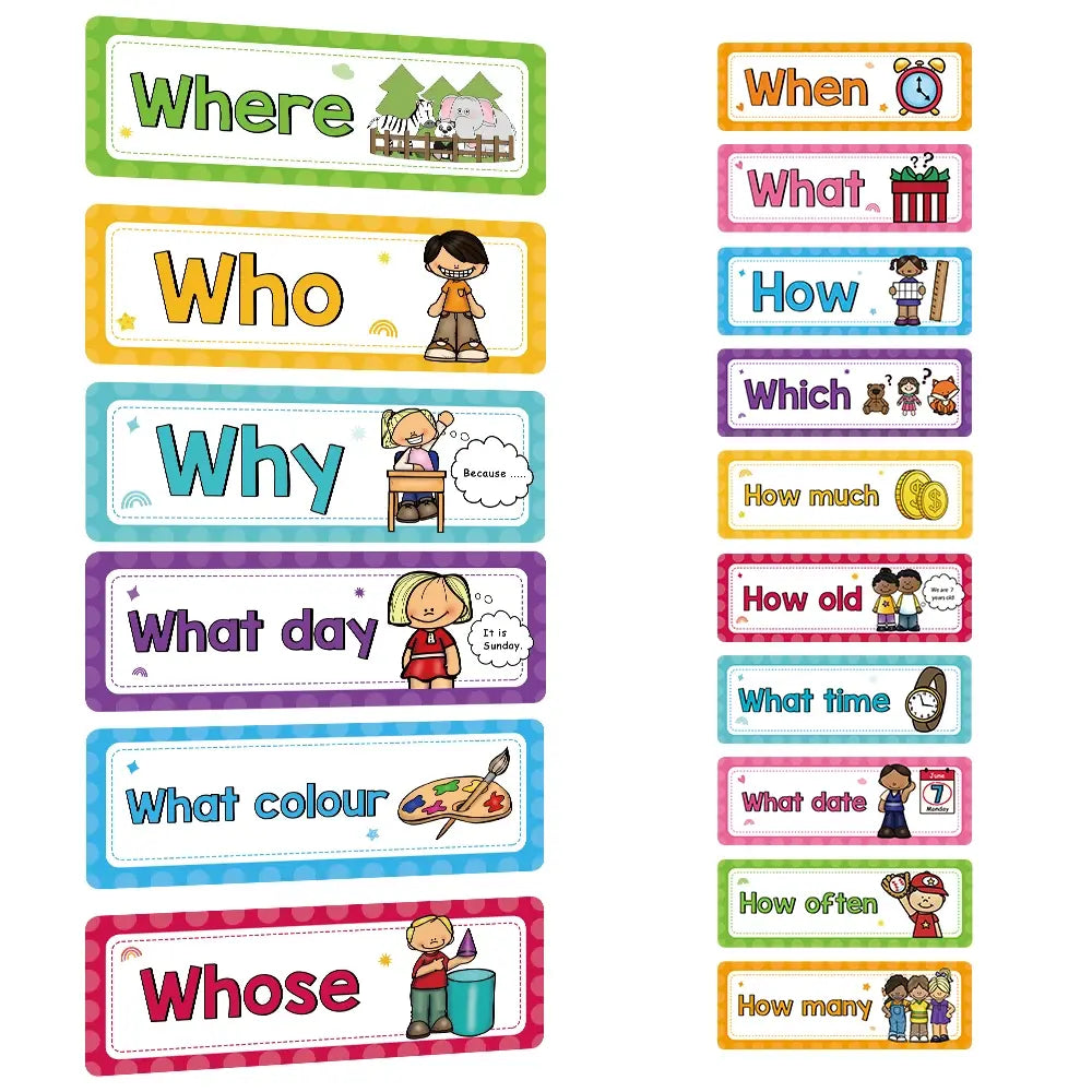 Cartes d'apprentissage de mots anglais