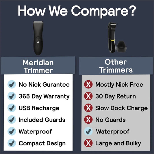 MERIDIAN Bikini & Body Hair Trimmer - Safe, Smooth, Waterproof Grooming Vivareflex Online