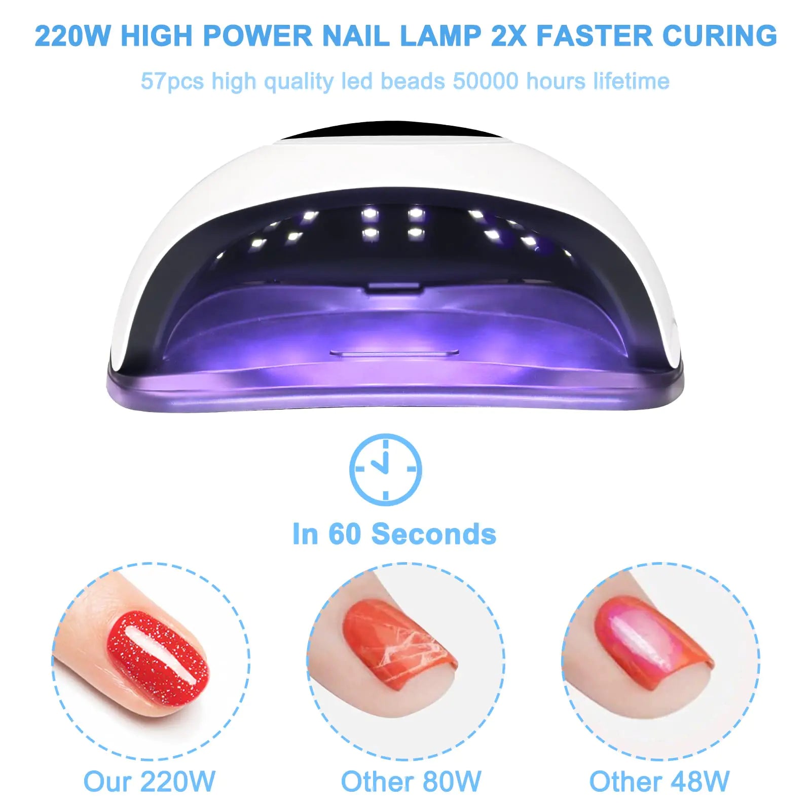 Wisdompark Lampe à ongles LED 220 W pour ongles en gel Séchoir à séchage rapide avec 57 perles de lampe 4 minuteries Lumière UV professionnelle pour salon de manucure à domicile Outils de nail art Blanc