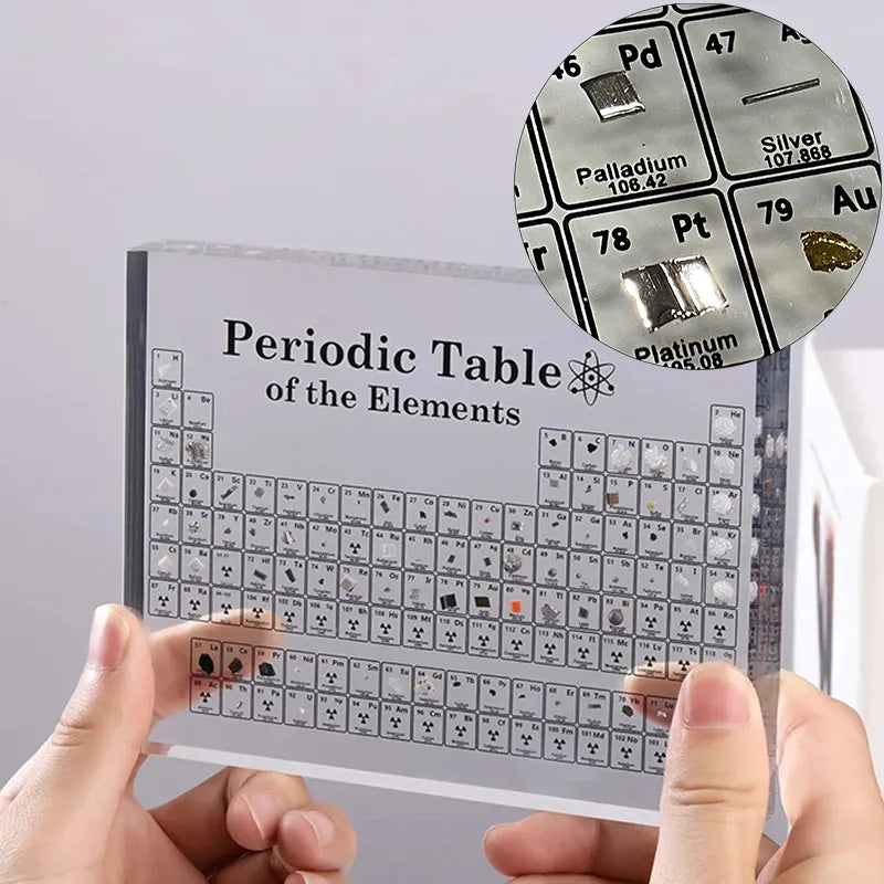 Acrylic Periodic Table Display with Real Elements - Vivareflex Online