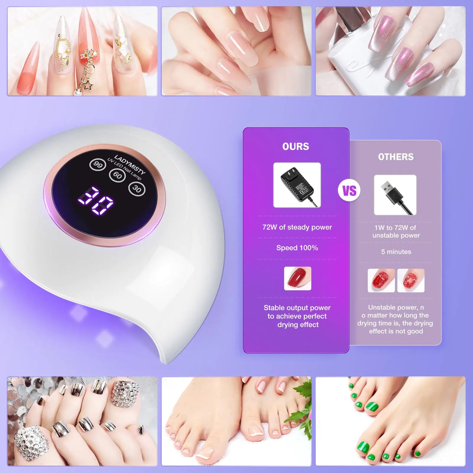 Lampe à ongles UV LED 72 W pour vernis à ongles avec 18 perles, 3 réglages de minuterie et écran tactile LCD, capteur automatique, ongles professionnels, blanc…