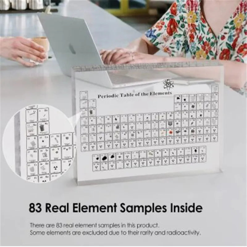 Acrylic Periodic Table Display with Real Elements - Vivareflex Online