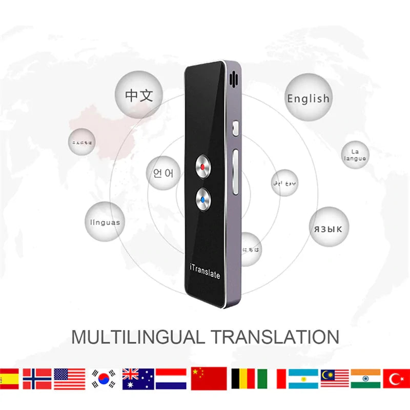 Real-Time Voice Multi-Language Translator - Vivareflex Online