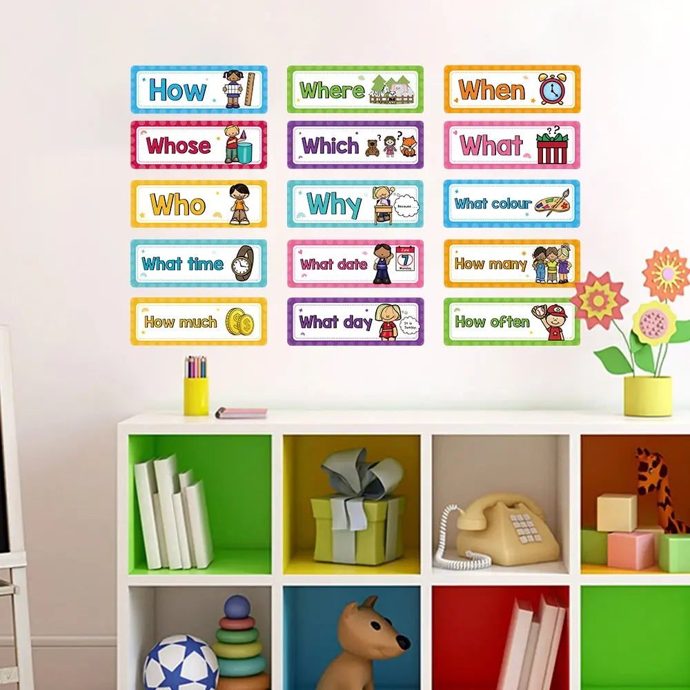 English Words Learning Cards - Vivareflex Online