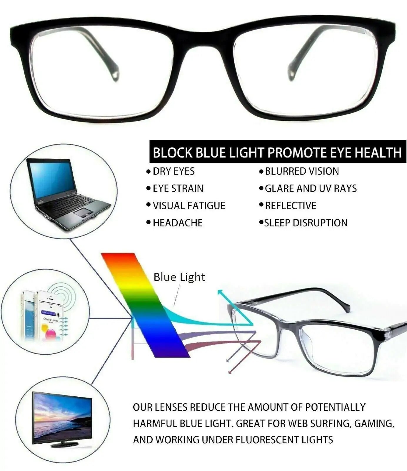 Sleep Better Blue Light Shield Glasses Vivareflex Online