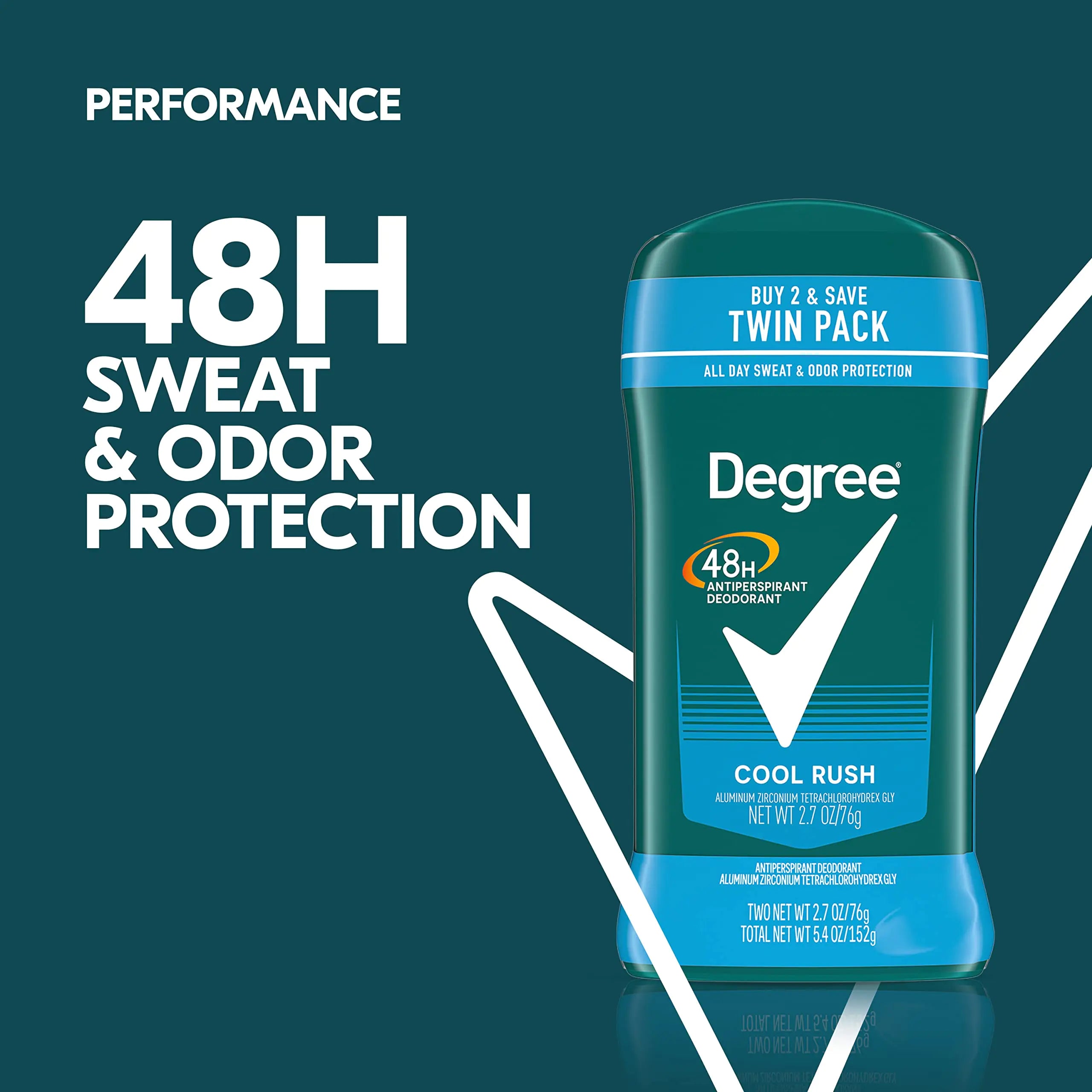 Desodorante antitranspirante Degree Men Original Cool Rush, paquete doble, protección contra el sudor y el olor durante 48 horas, antitranspirante para hombres de 2,7 oz 