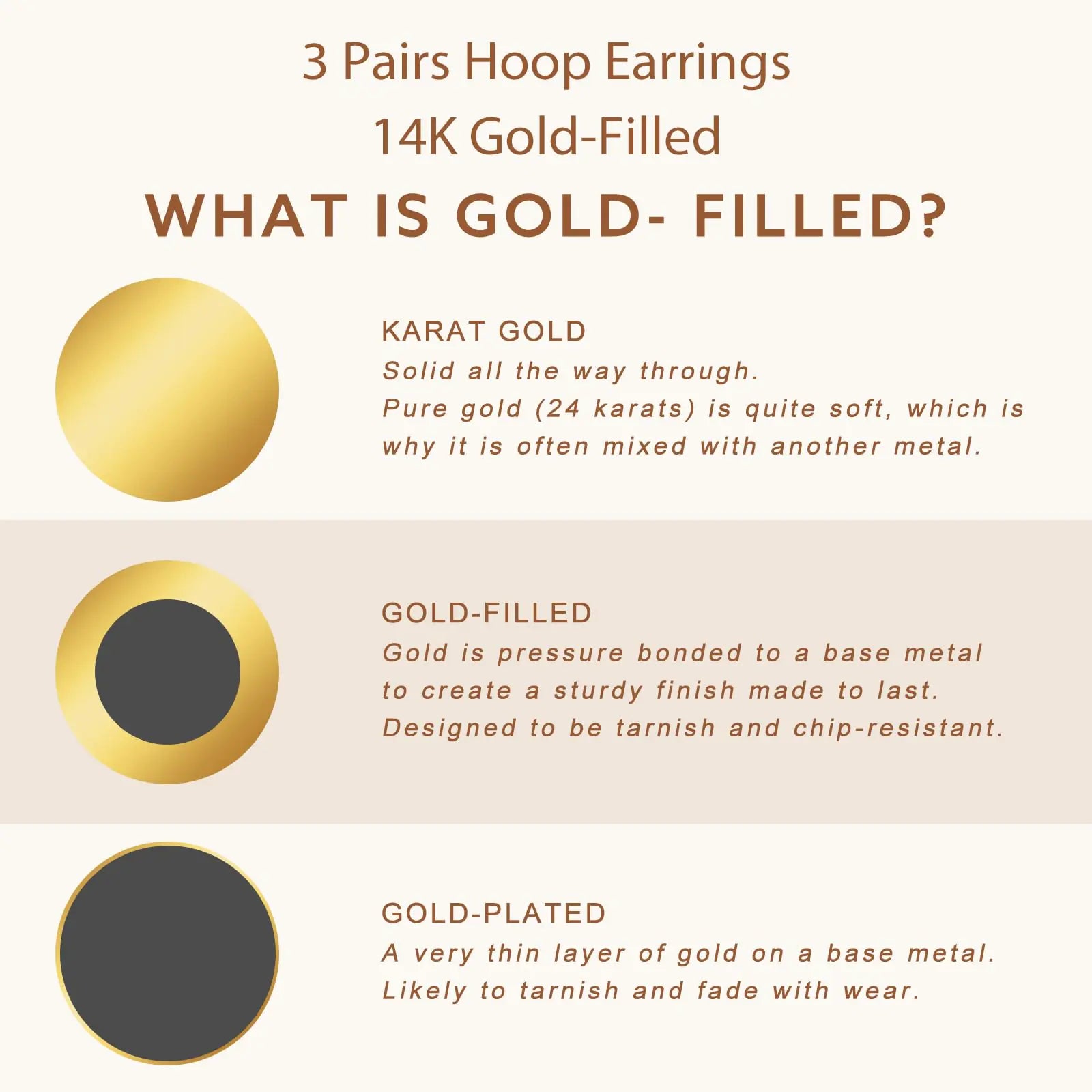 Gold Hoop Earrings Set for Women, 14K Small Huggie Earrings for Multiple Piercing Hypoallergenic Trendy Jewelry, Dainty Ball Cartilage Earrings