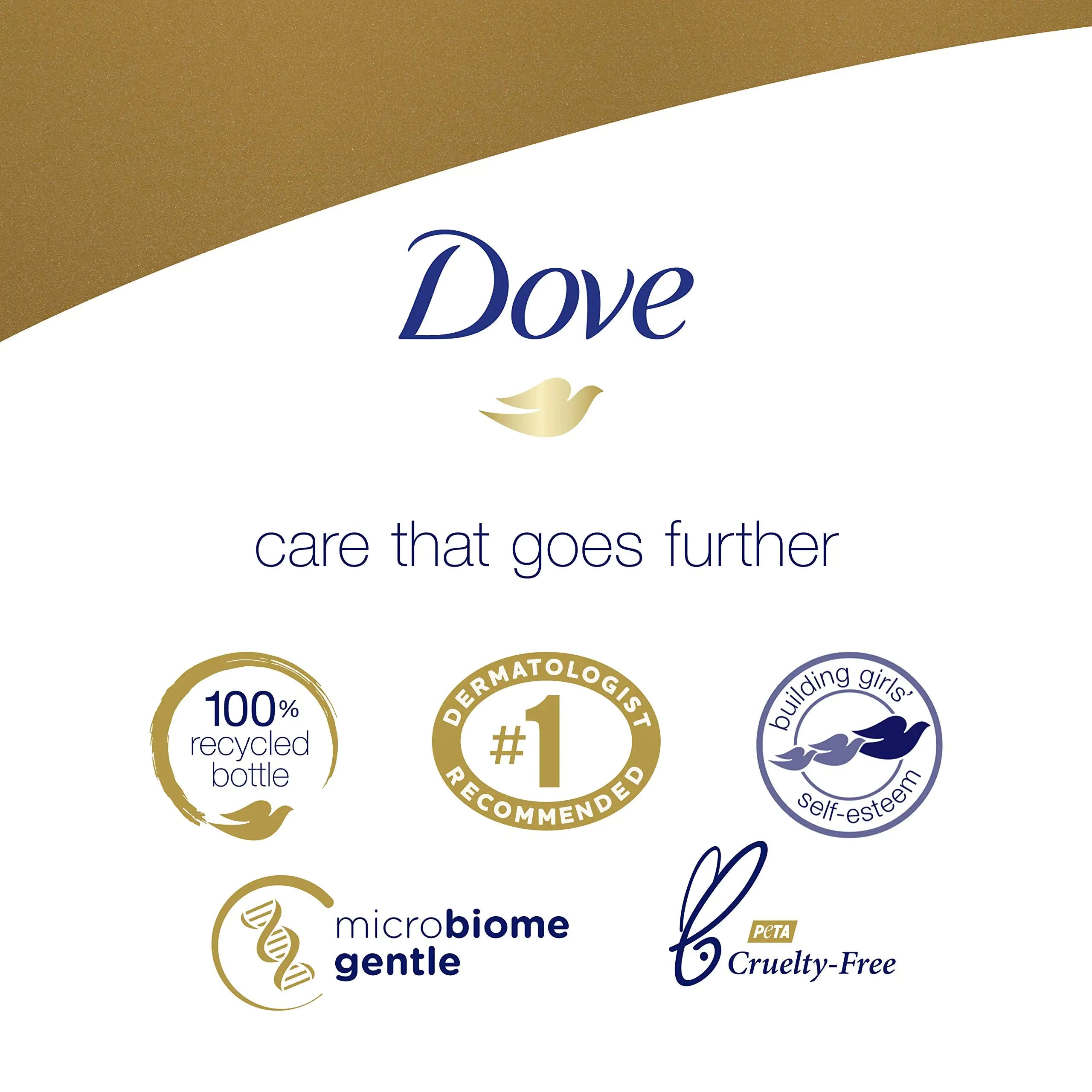 Dove Purely Pampering Body Wash for Dry Skin – Shea Butter & Warm Vanilla, 22 Fl Oz (Pack of 4) - Vivareflex Online