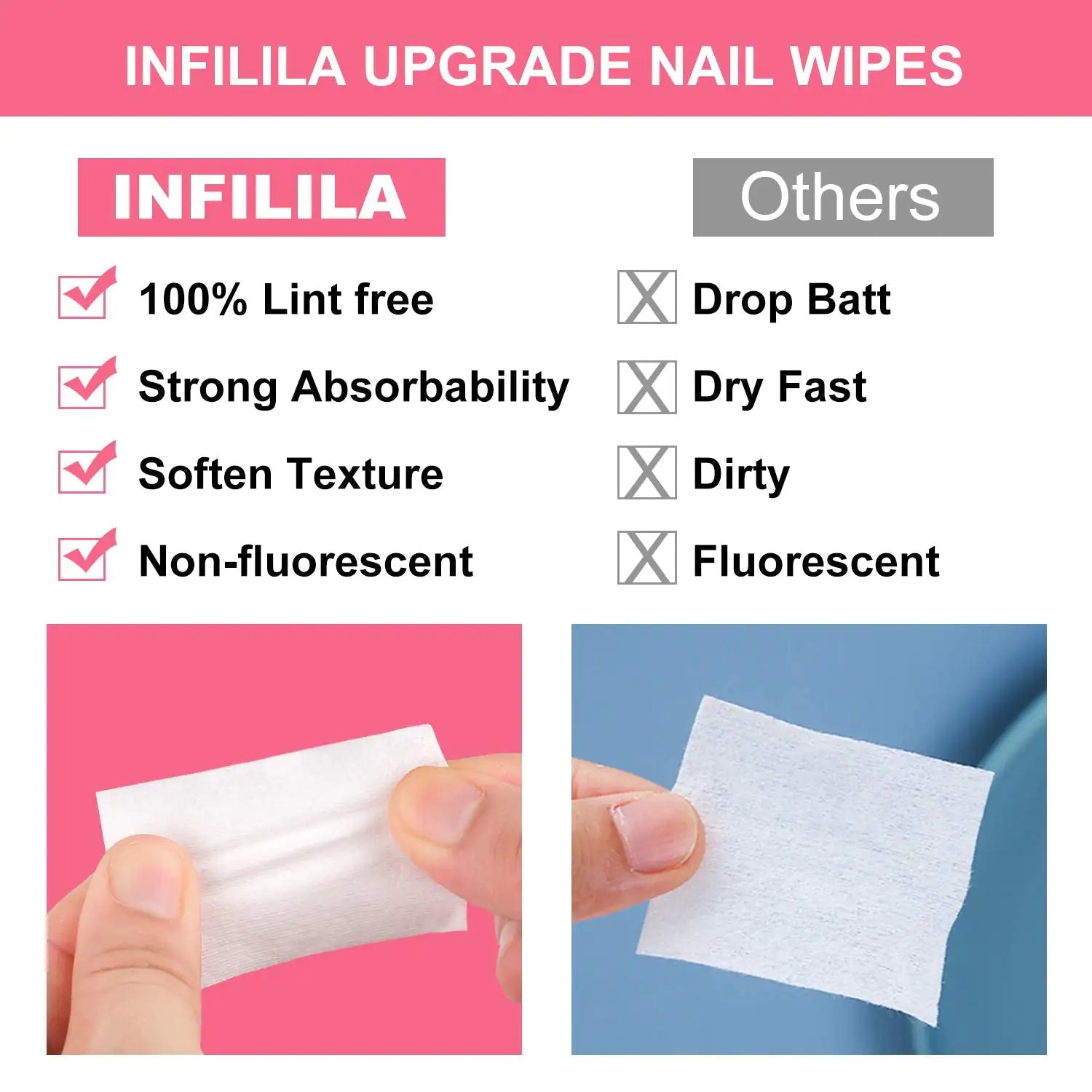 NXJ INFILILA Lint Free Nail Wipes 600PCS Absorbant No Lint Nail Wipes for Gel Nail Natural Wood Pulp Nail Polish Remover Pads for Professional Soak Off Gel Nail Polish Remover & UN-Dry Gel Polish 1.53x2.36 Inch (Pack of 600)