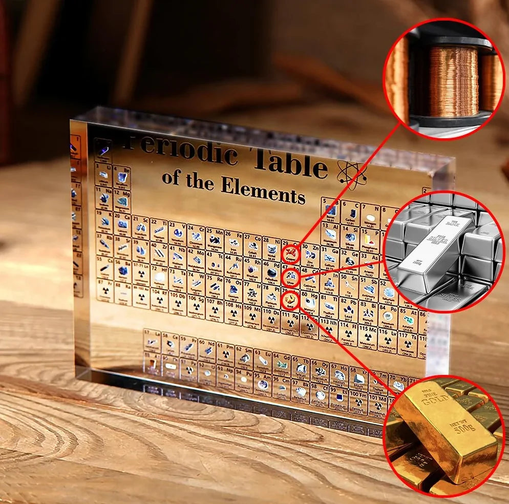 Tableau périodique avec des éléments réels