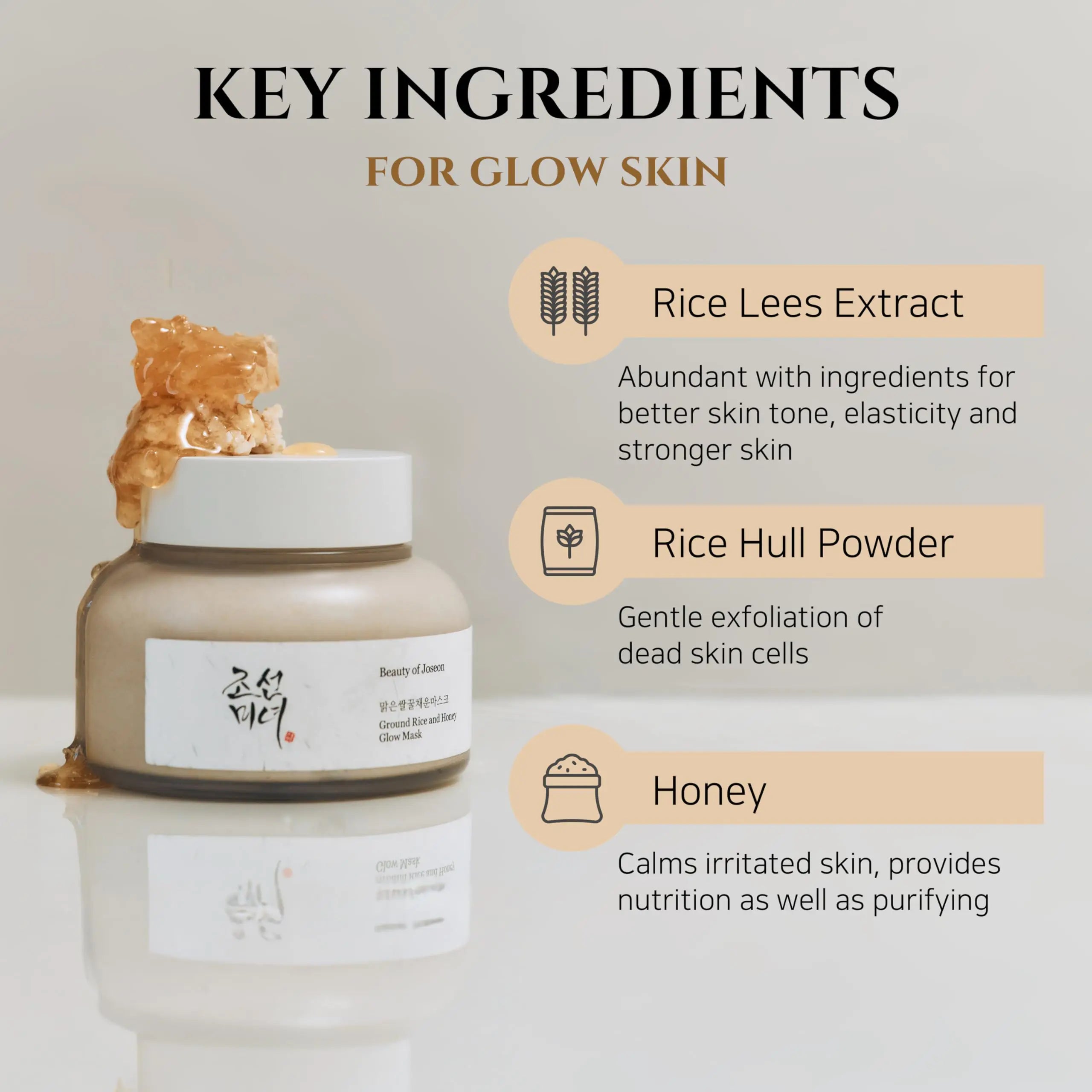 Beauty of Joseon Ground Rice and Honey Glow Mask Pore Sebum Care for Dry Sensitive Skin - Vivareflex Online