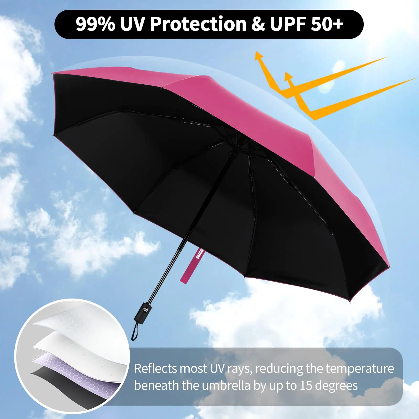 Yoobure Petit Mini Parapluie avec Étui Design Compact Léger Parfait pour Voyager Parasol Portable Léger Parapluies Extérieurs Soleil & Pluie Auto-Rose