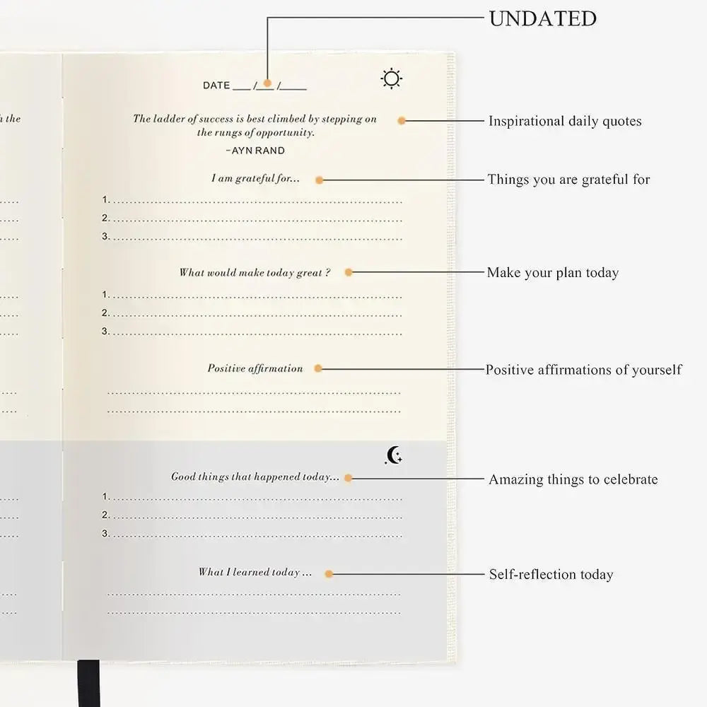 Carnet de notes de gratitude 2024