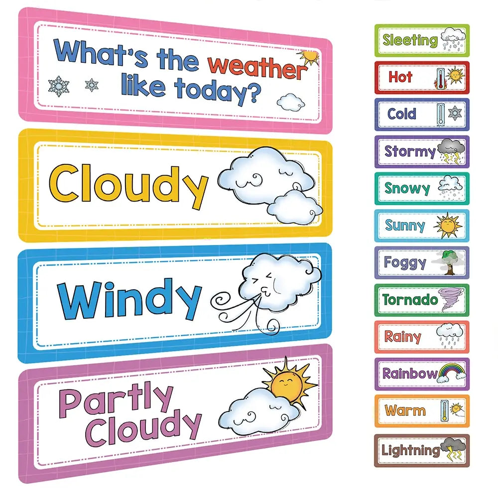 English Words Learning Cards - Vivareflex Online