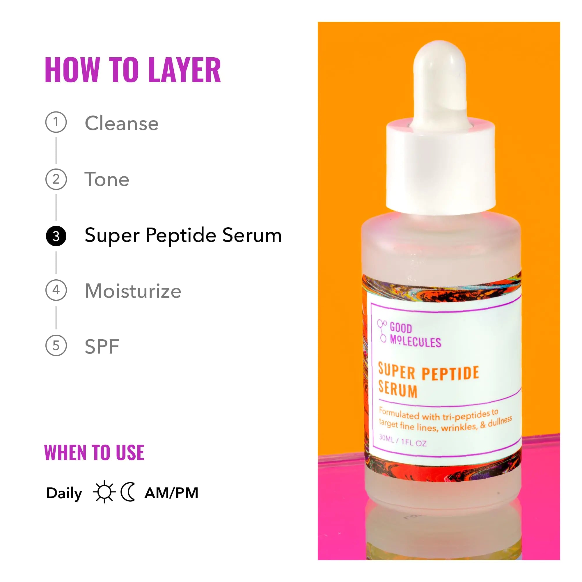 Good Molecules Super Peptide Serum - Anti-aging Facial Serum with Peptides and Copper Tripeptides to Plump and Firm - Water-Based Skincare for Face