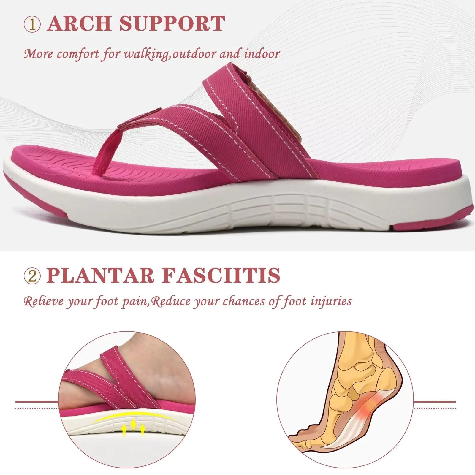 COFACE Women's Orthotic Flip Flops – Stylish Comfort with Arch Support - Vivareflex Online