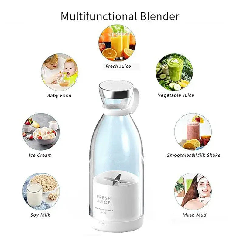 Portable Rechargeable Blender – Blend Anywhere, Anytime - Vivareflex Online