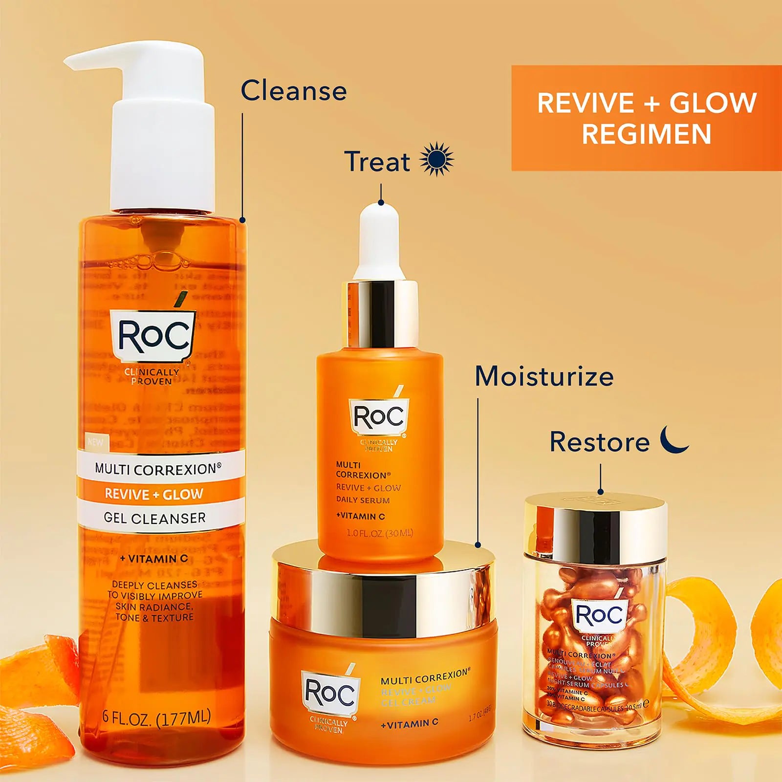 RoC Multi Correxion Revive + Glow 10% Active Vitamin C Serum – Anti-Aging & Brightening Treatment - Vivareflex Online