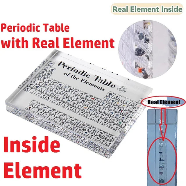 Acrylic Periodic Table Display with Real Elements - Vivareflex Online